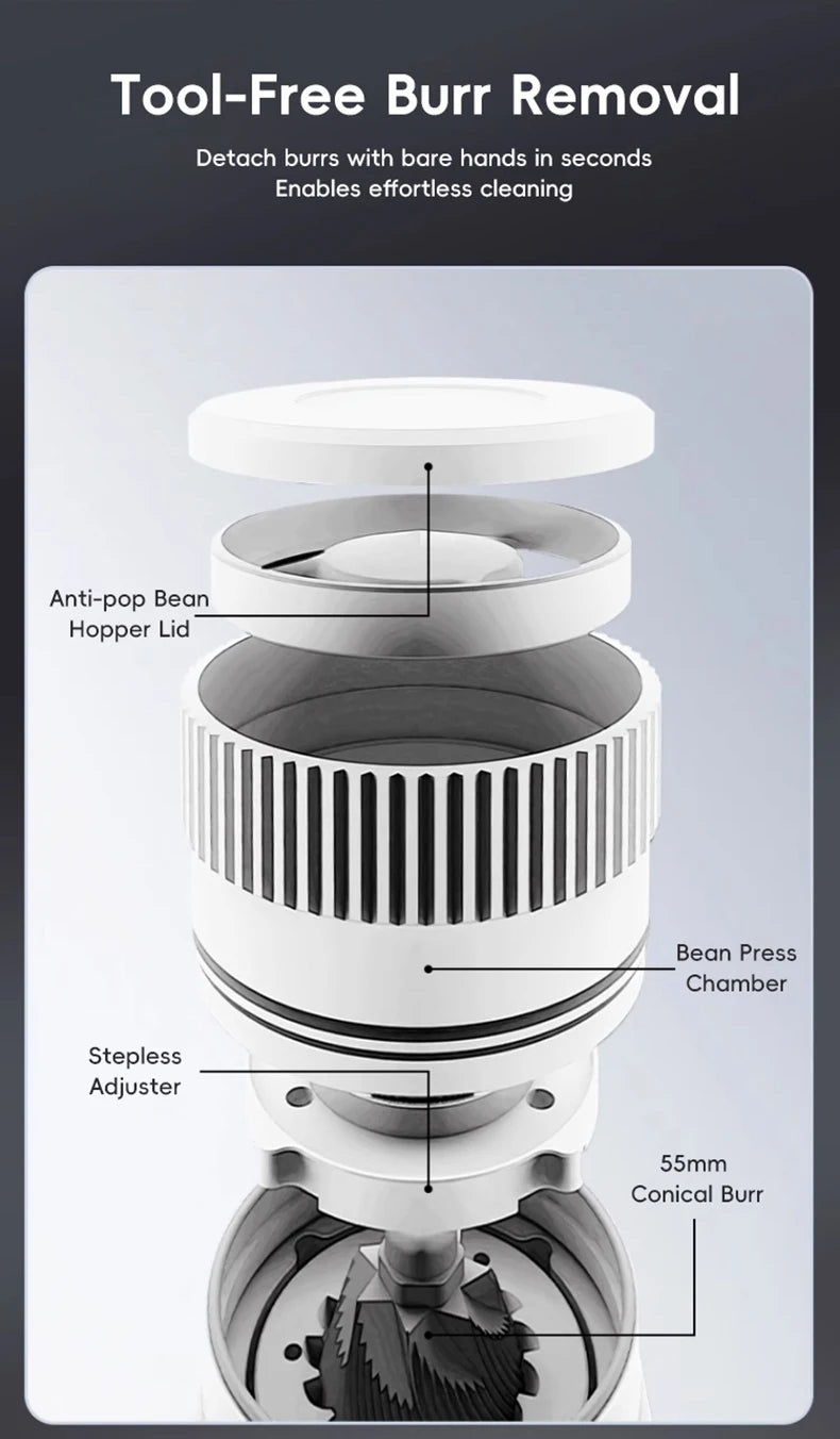 Moedor de Café Elétrico STARSEEKER E55Pro 55MM