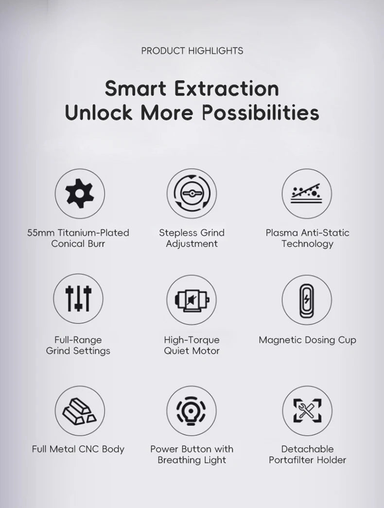 Moedor de Café Elétrico STARSEEKER E55Pro 55MM