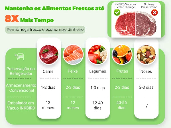 Maquina Seladora A Vacuo Profissional Para Cozinha INK-VS05