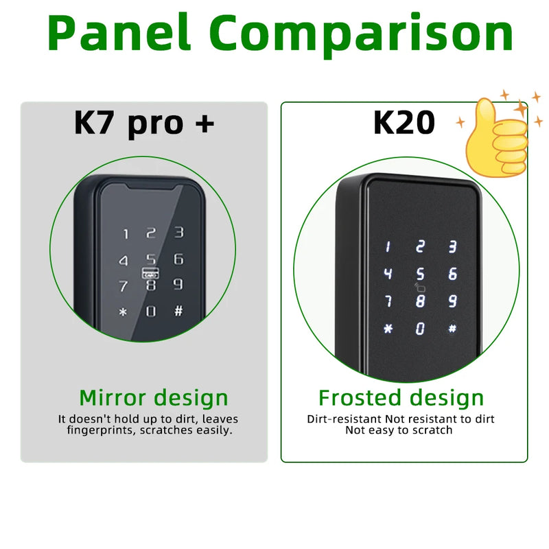 Fechadura Digital RAYKUBE K20 C/ Maçaneta Biometrica