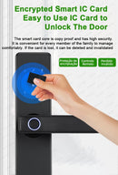 Fechadura Digital RAYKUBE K20 C/ Maçaneta Biometrica