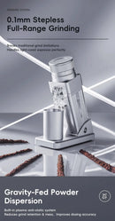 Moedor de Café Elétrico STARSEEKER E55Pro 55MM