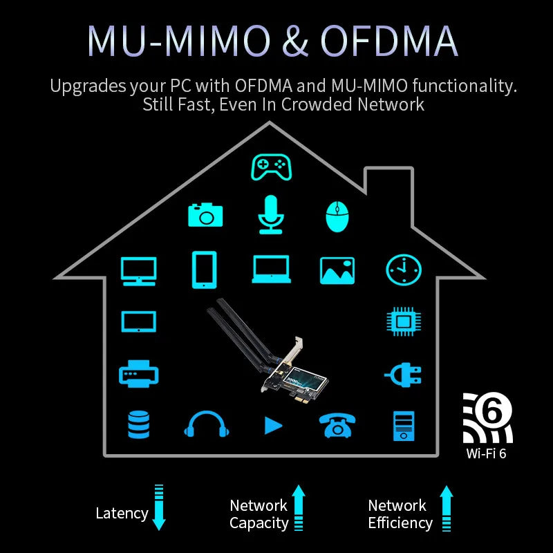 AX200 PCIE Cartão Adaptador de Wifi Bluetooth5.2 Dual Band 2.4G/5Ghz 2974Mbps