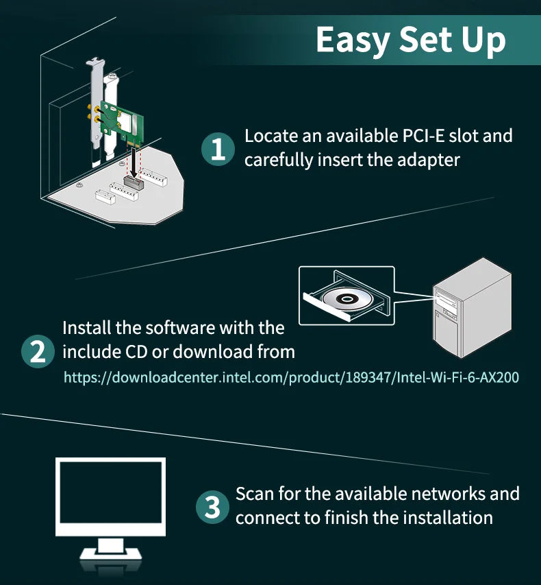AX200 PCIE Cartão Adaptador de Wifi Bluetooth5.2 Dual Band 2.4G/5Ghz 2974Mbps