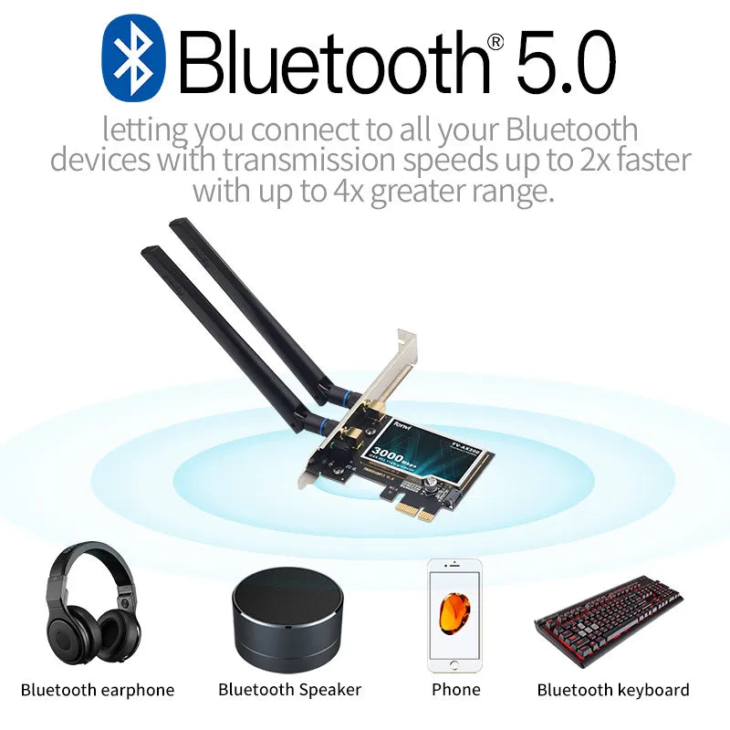 AX200 PCIE Cartão Adaptador de Wifi Bluetooth5.2 Dual Band 2.4G/5Ghz 2974Mbps