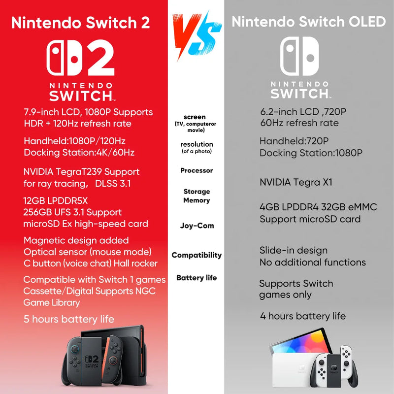 Nintendo Switch 2 Game Console