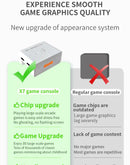 Console de Jogos X7 128G 256G 4K LPDDR4