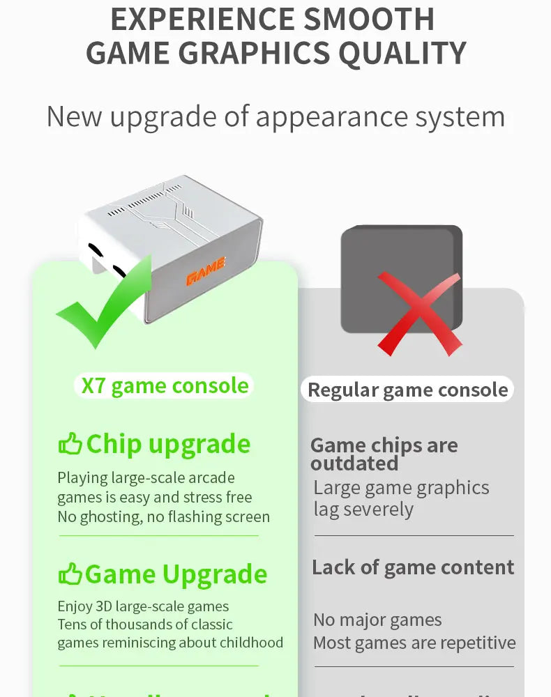 Console de Jogos X7 128G 256G 4K LPDDR4