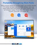 Monitor Portatil 18.5 Polegadas FHD HDR IPS