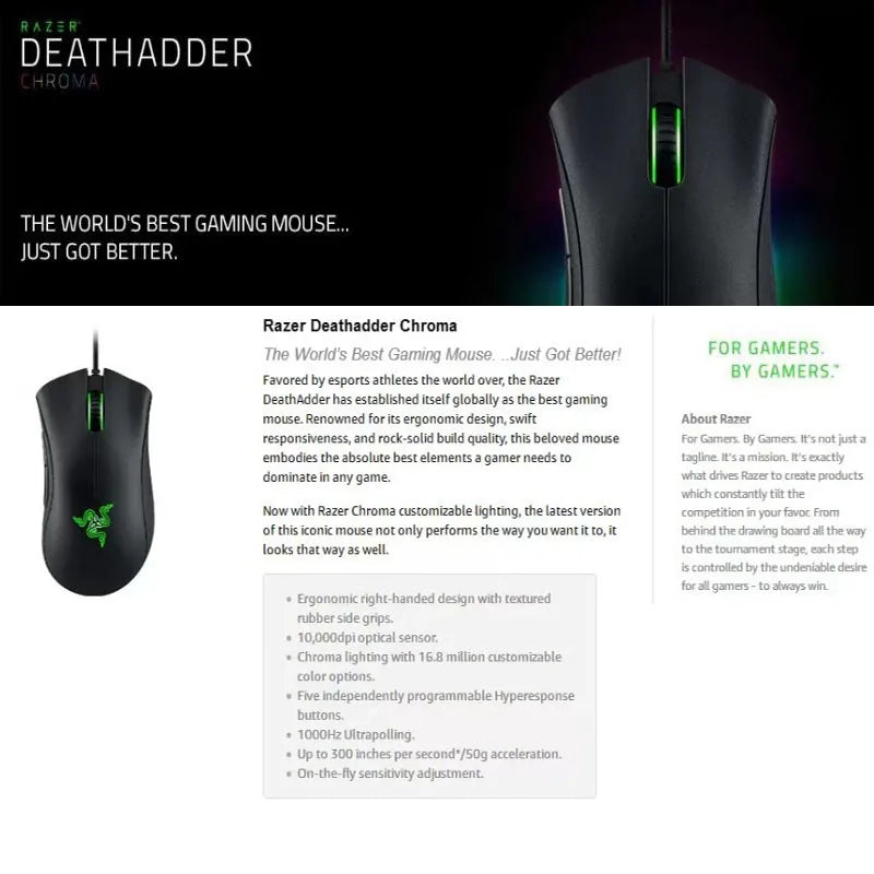 Mouse Razer Deathadder Viper Standard Edition