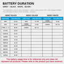 GoPro HERO7 Preta (Edição Limitada) 4k, 170°, 128gb