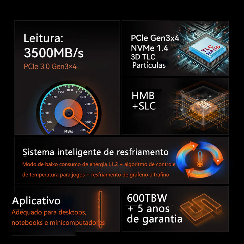 X15 SSD Nvme M2 256GB / 512GB / 1TB / 2TB / SSD Nvme PCIe 3.0x4 M2