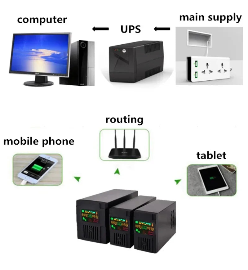 Mini Estabilizador de Energia USP 450VA 650VA 850VA 1000VA 1200VA