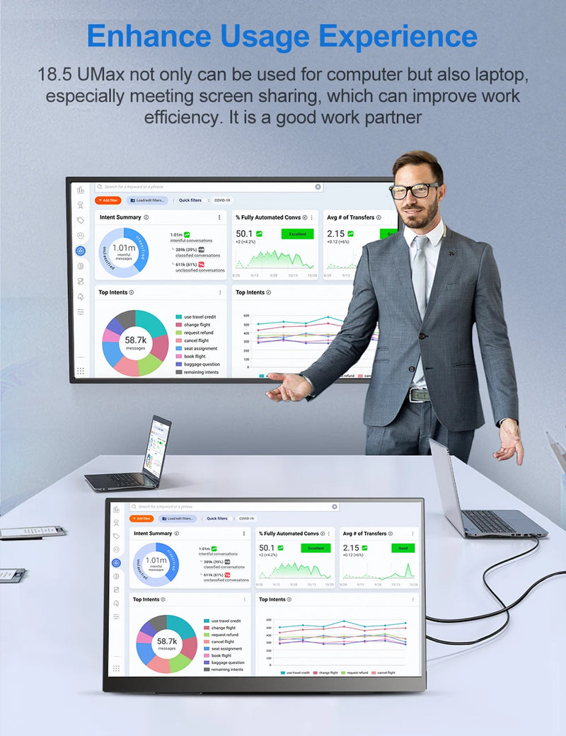 Monitor Portatil 18.5 Polegadas FHD HDR IPS