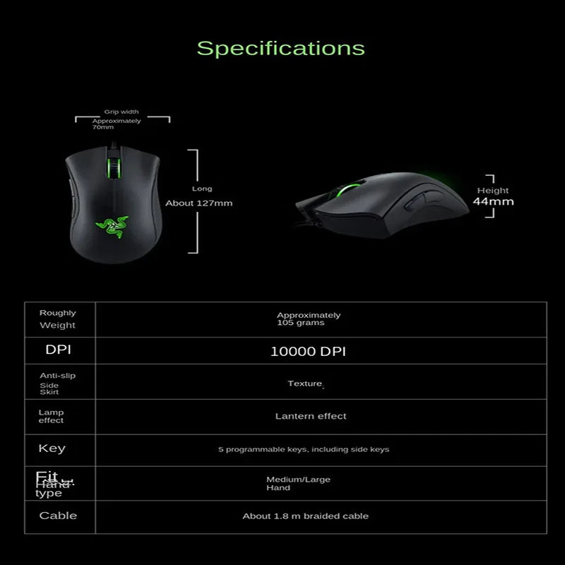 Mouse Razer Deathadder Viper Standard Edition
