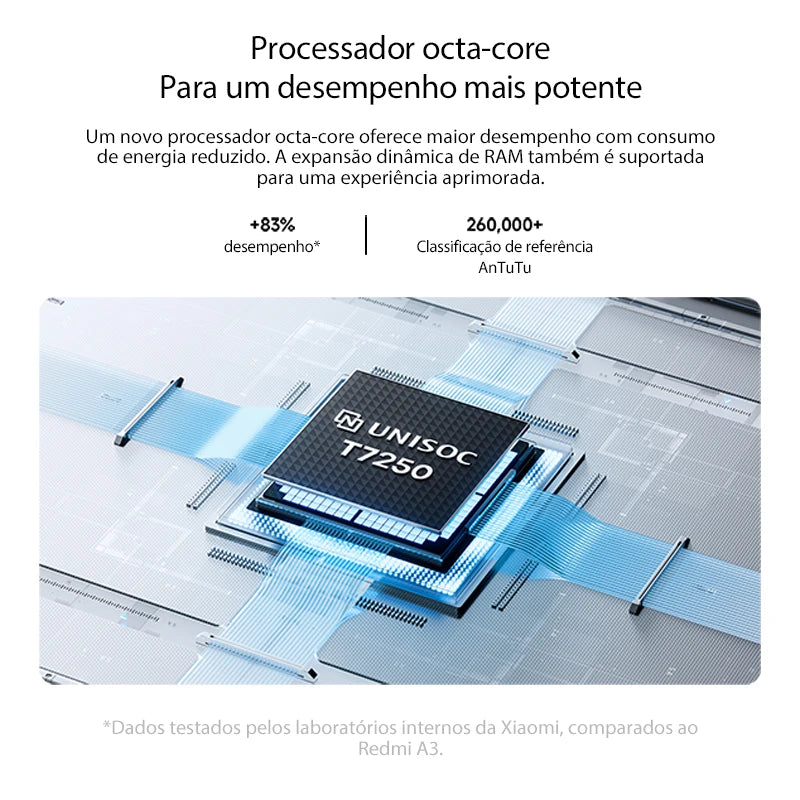 Redmi A5 Versão Global  T7250 Processor 32MP