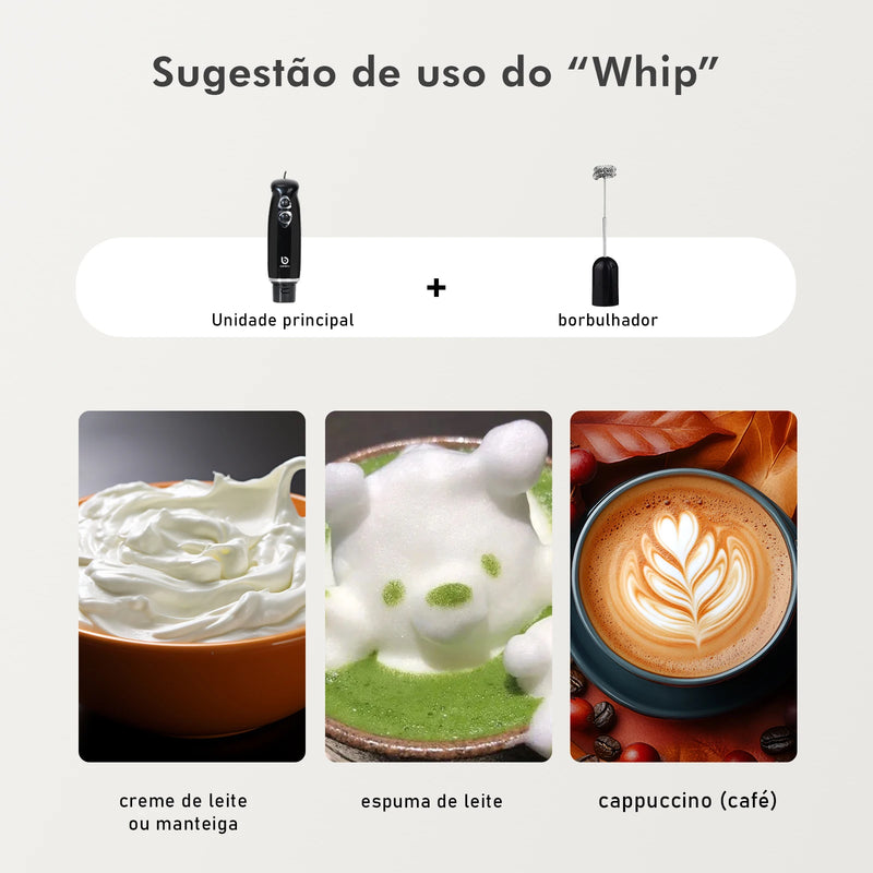 Mini Processador de Alimentos Mixer Portátil Elétrico 127V