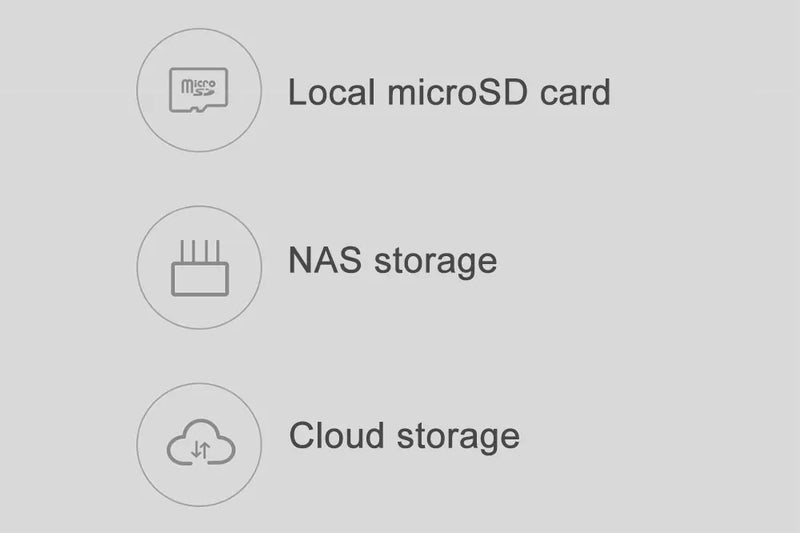 Camera de Seguraça Xiaomi Original  360° Camera Smart Mi PTZ 2K 1296P