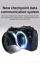 Canon EOS RP Câmera Profissional 4K  26.2Mp Sd Card