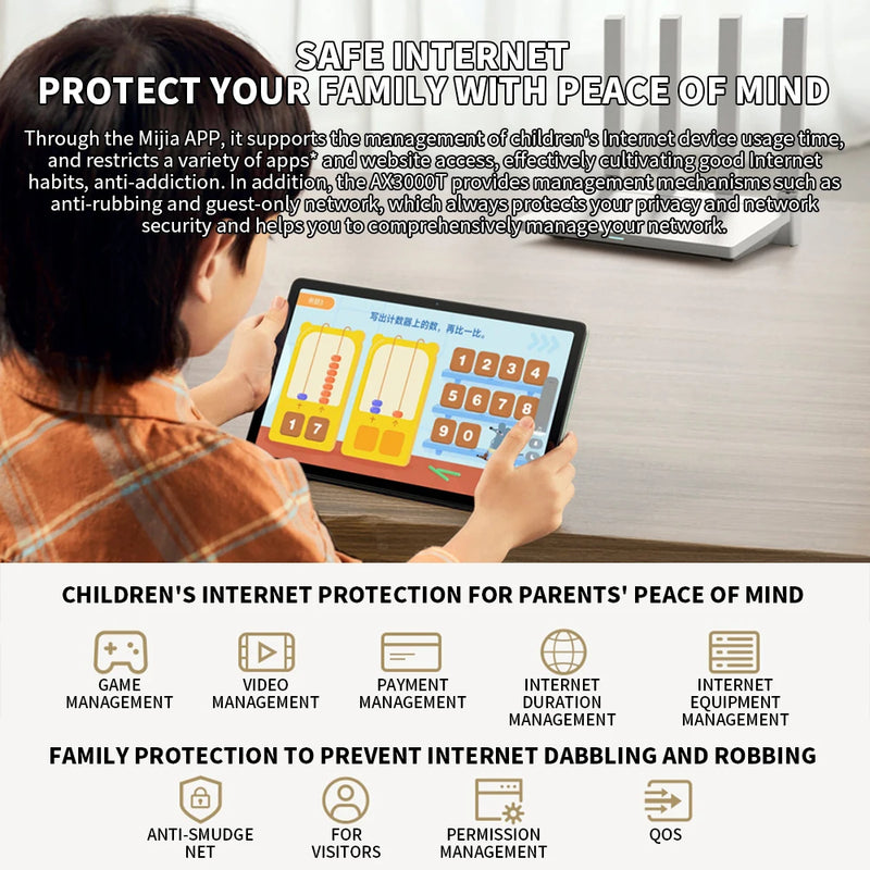 Moldem Roteador Xiaomi AX3000T 5GHz 160MHz