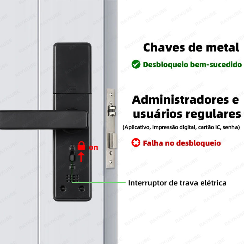 Fechadura Digital RAYKUBE K20 C/ Maçaneta Biometrica