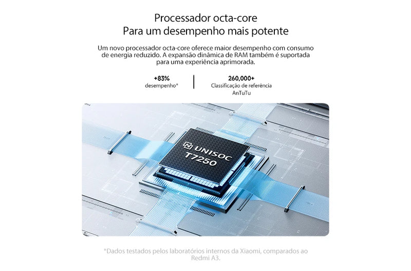 Redmi A5 Versão Global  T7250 Processor 32MP