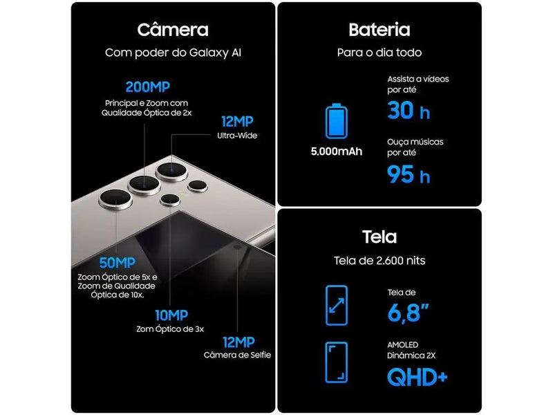 Smartphone Samsung Galaxy S24 Ultra 128Gb Preto