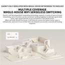 Moldem Roteador Xiaomi AX3000T 5GHz 160MHz