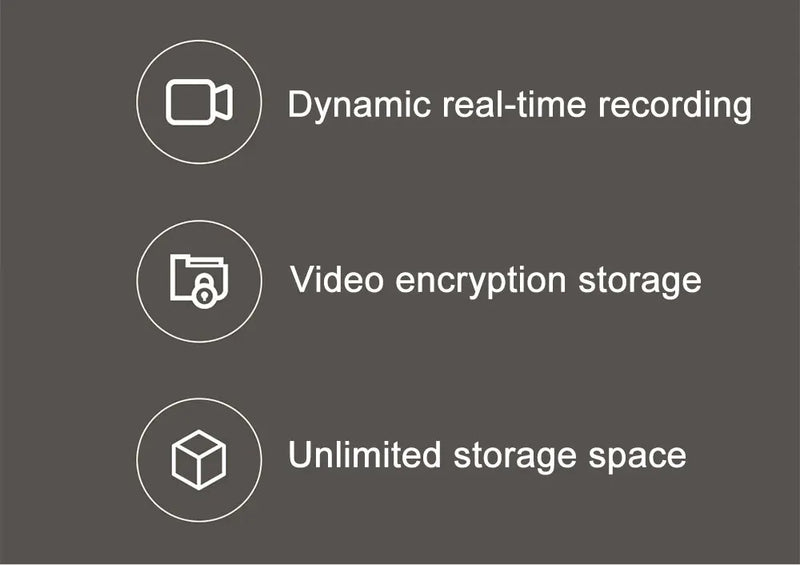 Camera de Seguraça Xiaomi Original  360° Camera Smart Mi PTZ 2K 1296P