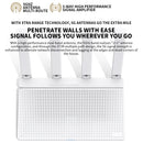 Moldem Roteador Xiaomi AX3000T 5GHz 160MHz