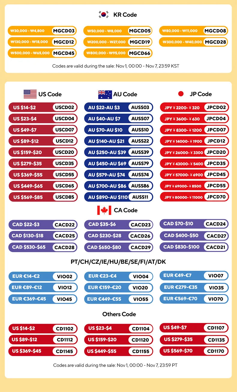 Moedor de Café Elétrico STARSEEKER E55Pro 55MM