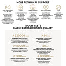 Moldem Roteador Xiaomi AX3000T 5GHz 160MHz