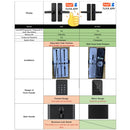 Fechadura Digital RAYKUBE K20 C/ Maçaneta Biometrica