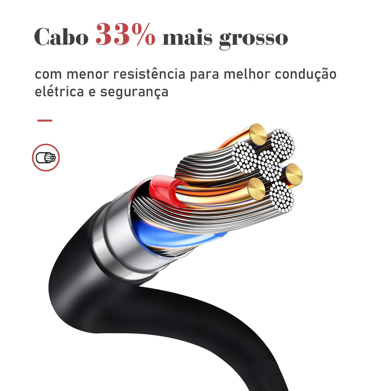 Extensão de Energia em Régua 100-220V,10A