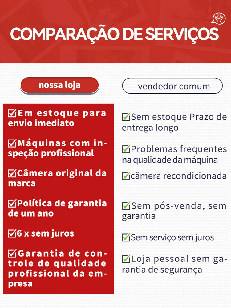 Canon EOS M50 II Câmera Compacta Profissional 4K  24.10MP M50II（Used）