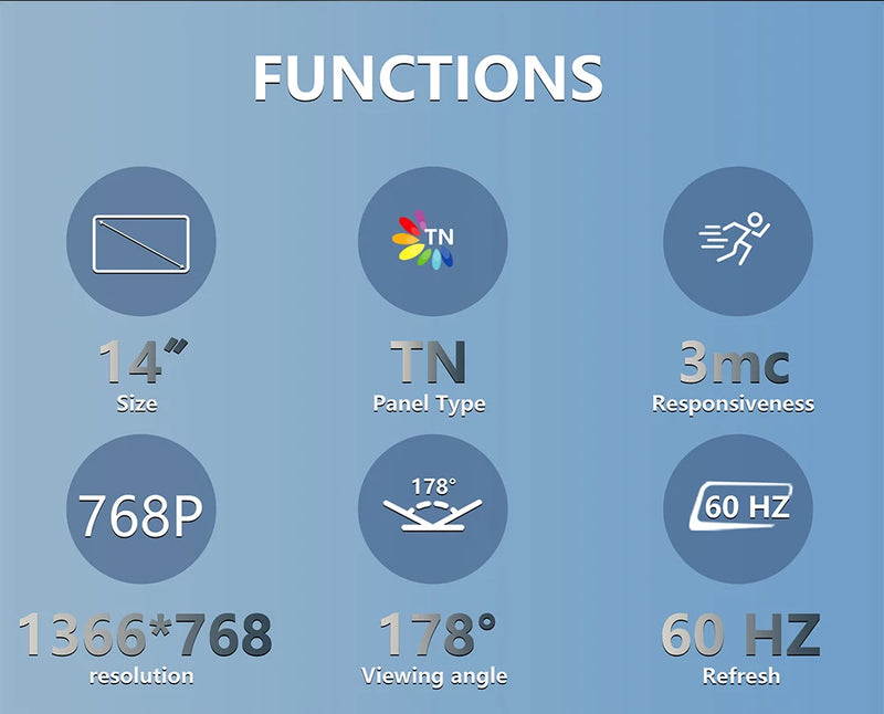 Monitor Portátil N140-S36 14 Polegadas 60Hz Resolução 1366x768