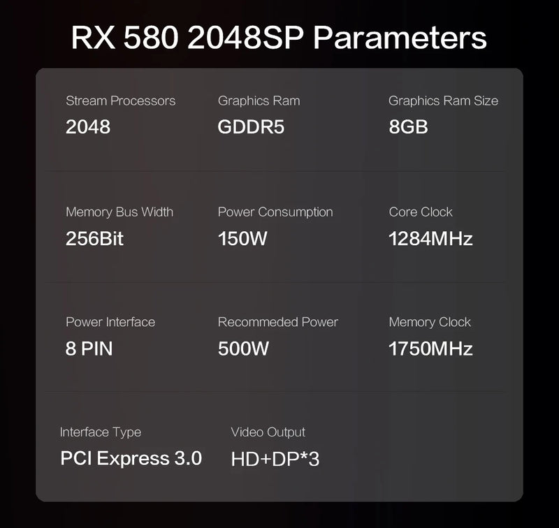 Placa de Video AMD Radeon RX 580 8GB GDDR5 256