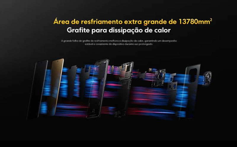 POCO X7 Global Smartphone Original