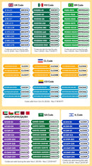 Moedor de Café Elétrico STARSEEKER E55Pro 55MM