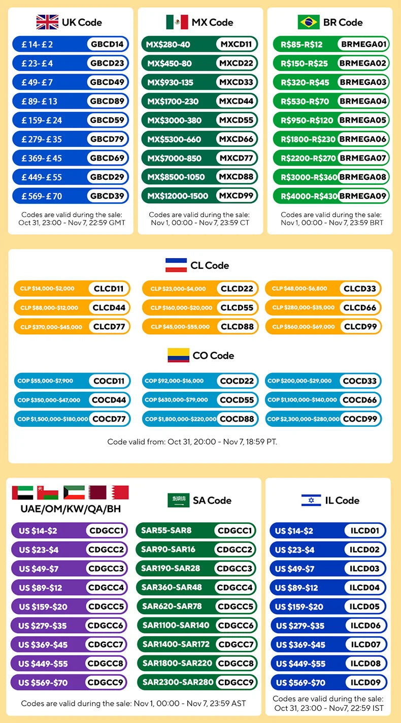 Moedor de Café Elétrico STARSEEKER E55Pro 55MM