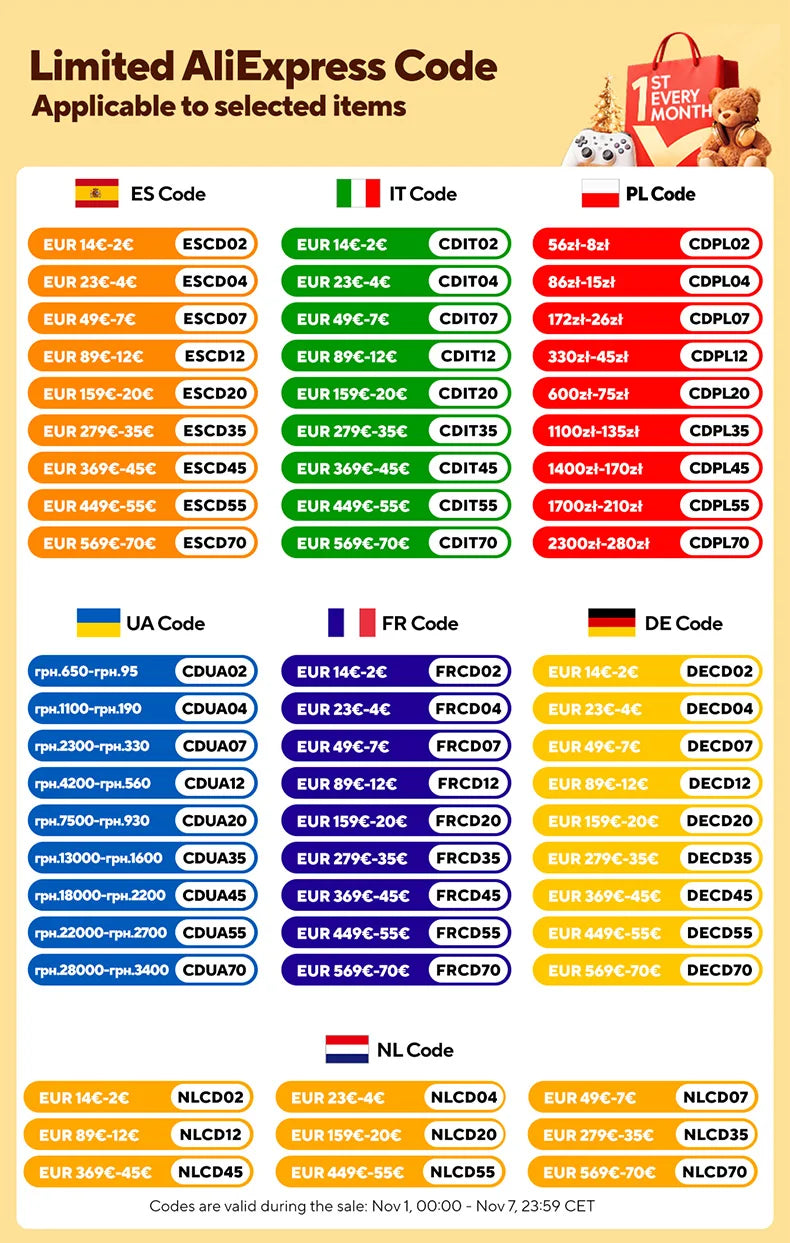 Moedor de Café Elétrico STARSEEKER E55Pro 55MM