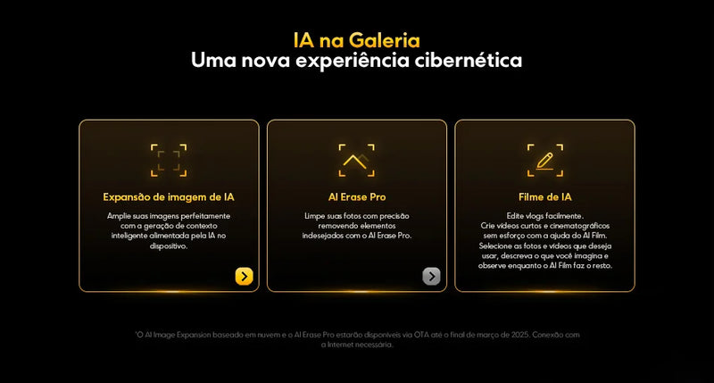 POCO X7 Global Smartphone Original