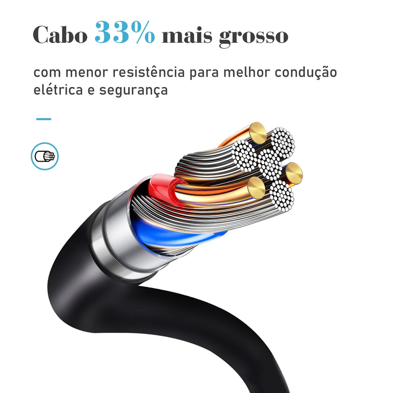 Extensão de Energia em Régua 100-220V,10A