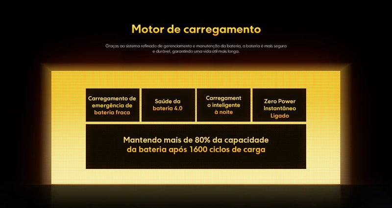 POCO X7 Global Smartphone Original